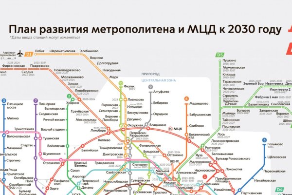 Кракен портал