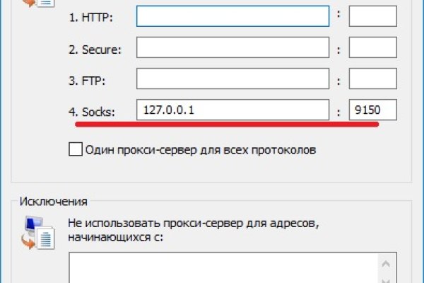 Кракен что там продают
