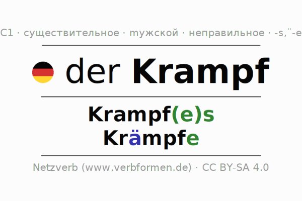 Кракен ссылка что это