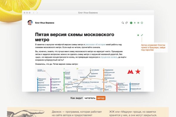 Сайты наркоты