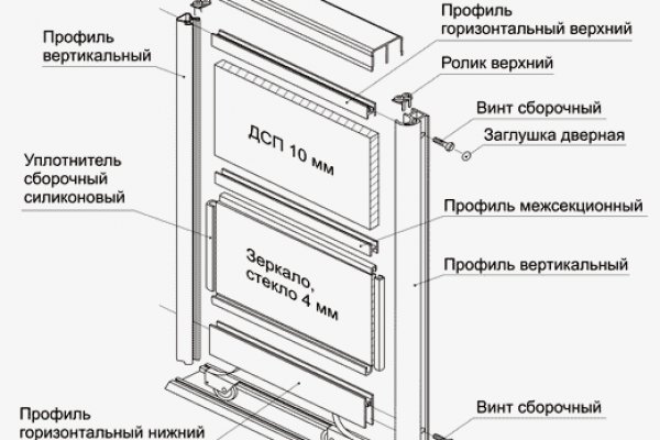 Кракен официальная ссылка kraken torion