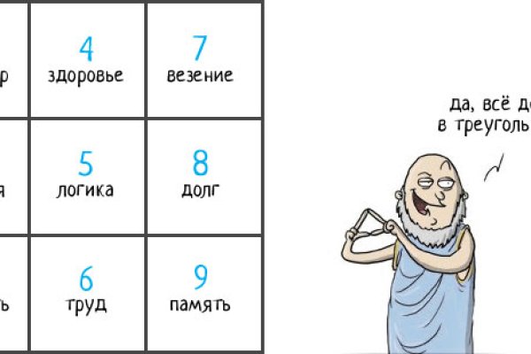 Кракен маркетплейс магазин