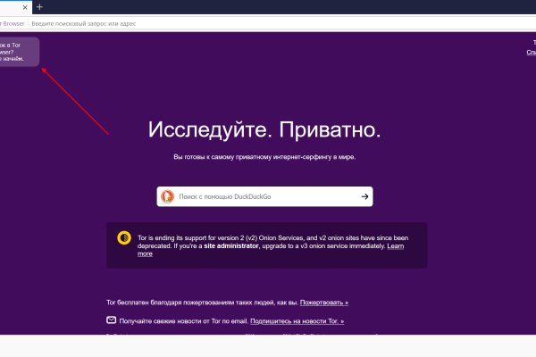 Кракен картель