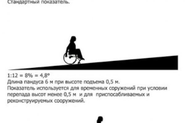 Актуальный домен кракена