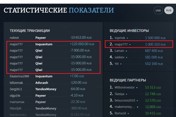 Кракен продажа наркотиков